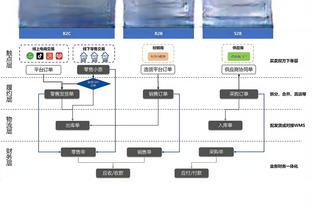 金宝搏体育登陆截图4